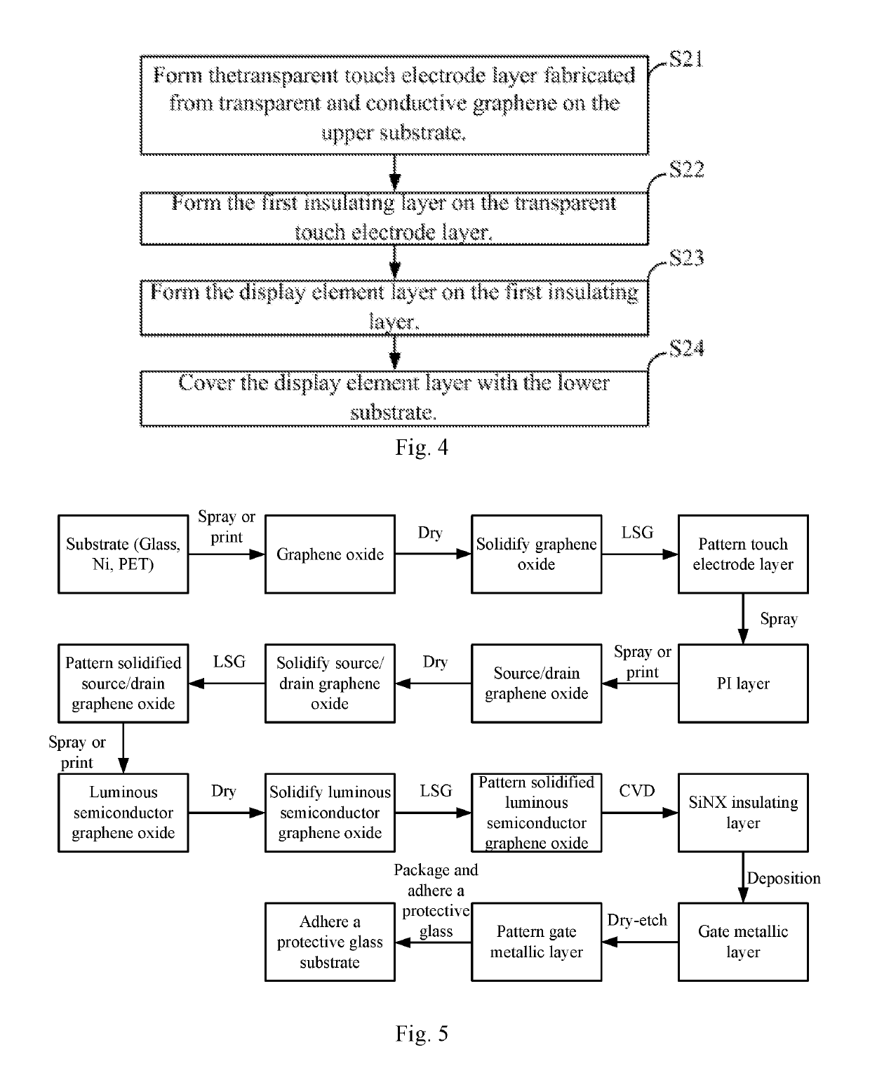 Touch display panel, method for manufacturing touch display panel, and touch panel display