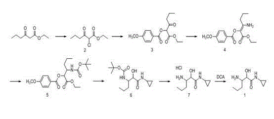 New synthesis method of telaprevir intermediate