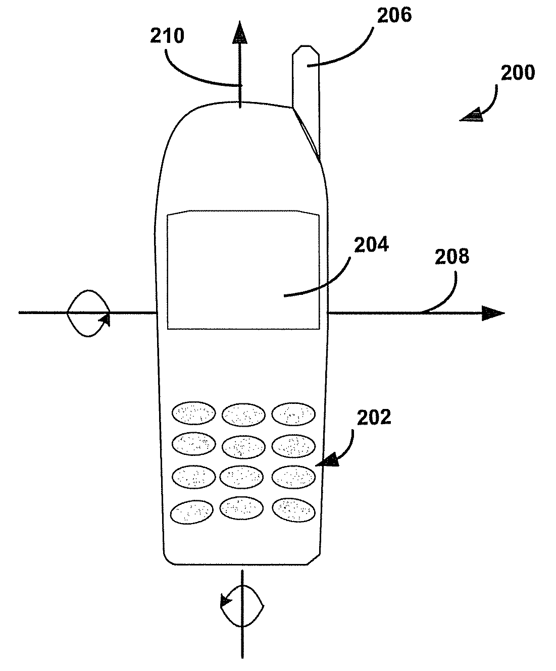 Concurrent data entry for a portable device