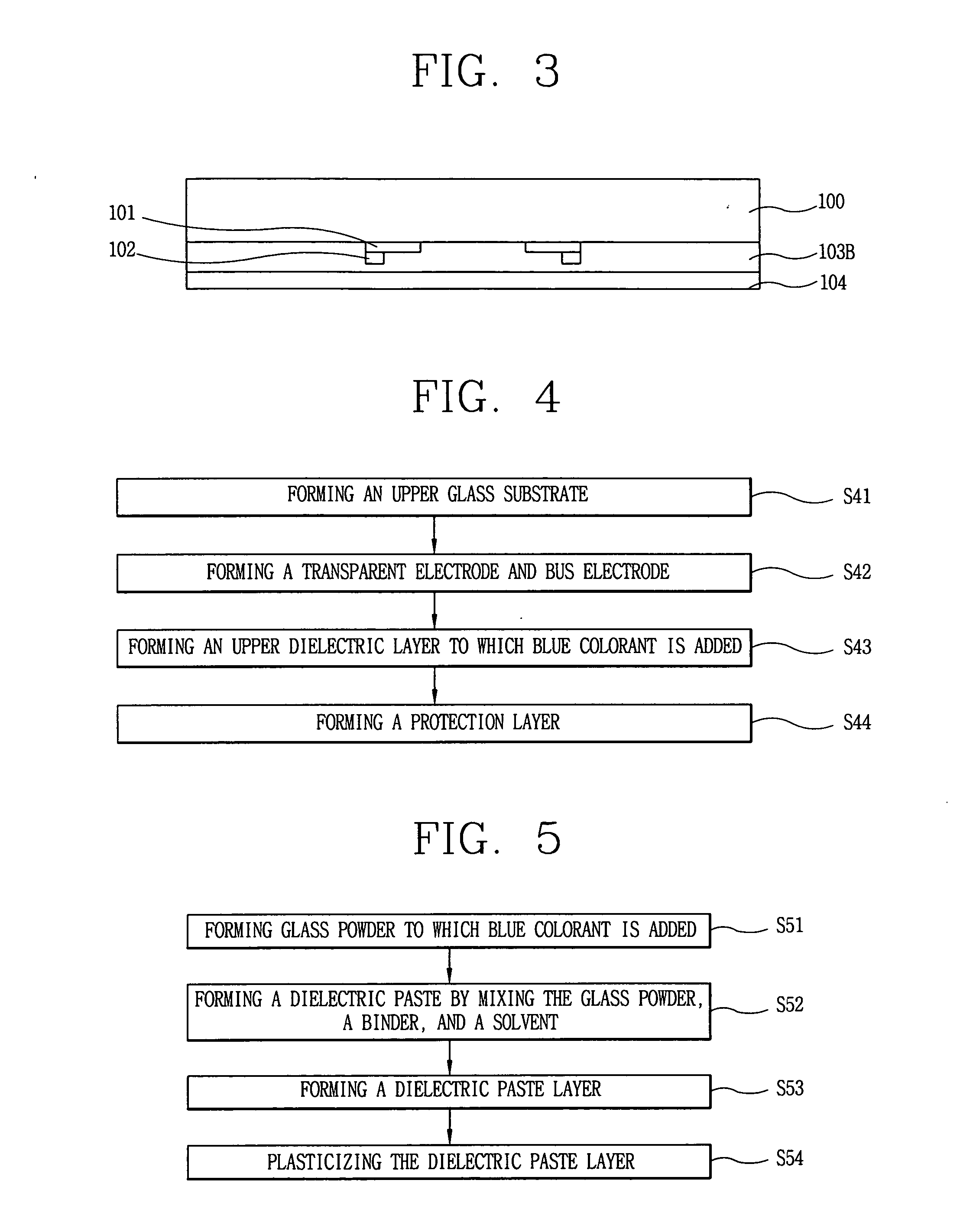 Front substrate of plasma display panel and fabricating method thereof