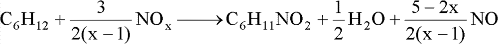Method for high-selectivity co-production of nitrocyclohexane and adipic acid