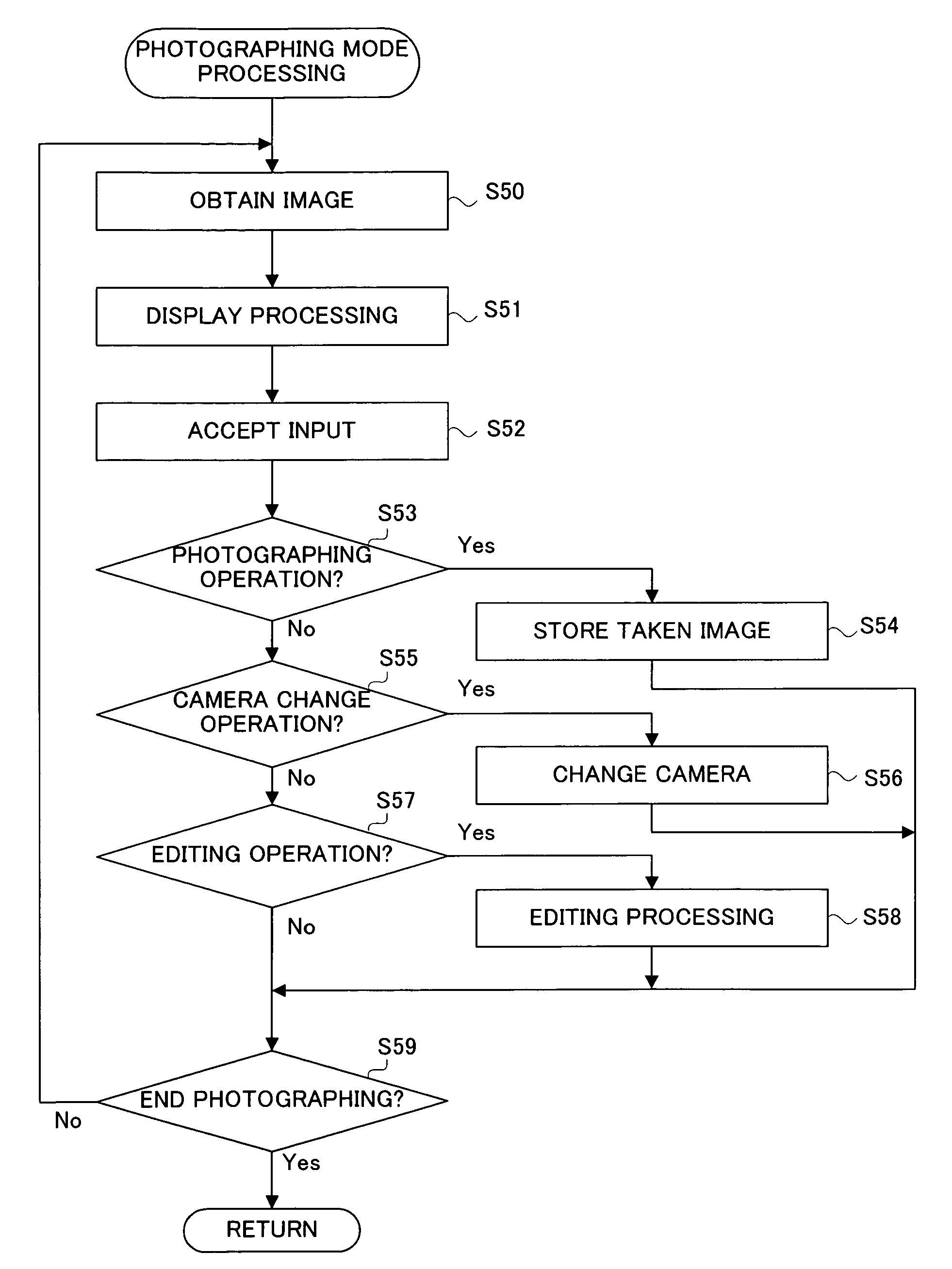 Information processing apparatus, and computer-readable storage medium recording information processing program