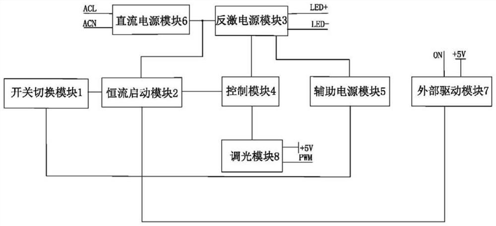 Low-power-consumption constant-current starting LED driving power supply