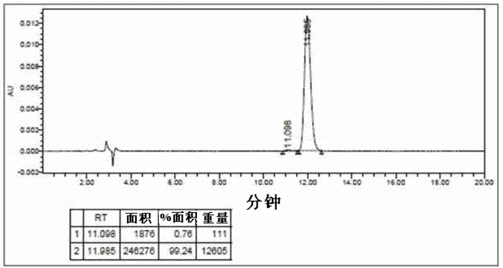 Fluorene derivatives, copolymers and lens using same