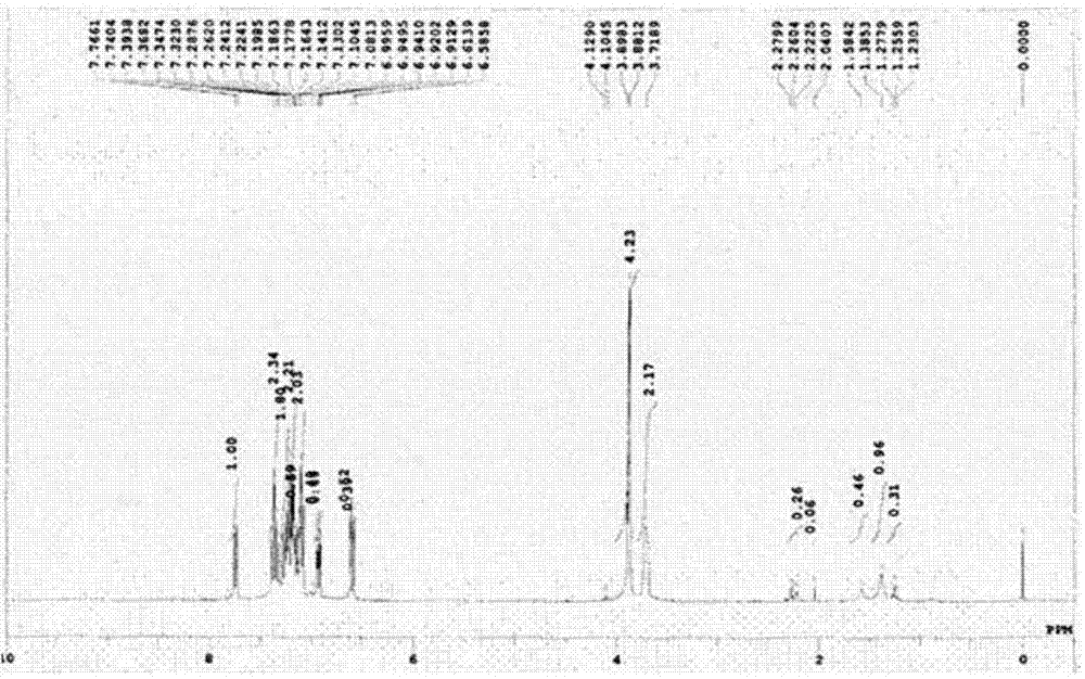 Fluorene derivatives, copolymers and lens using same