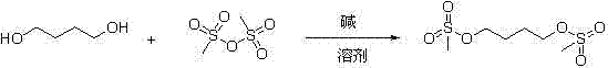 Method for synthesizing busulfan