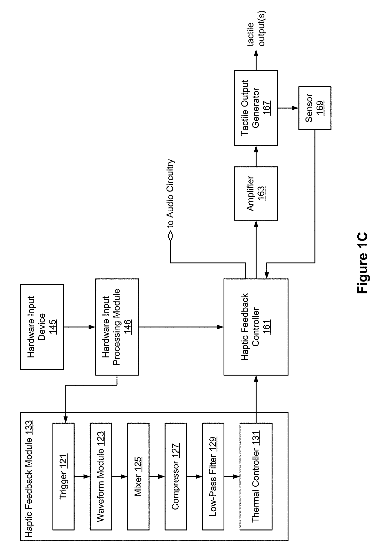Devices, Methods, and Graphical User Interfaces for Generating Tactile Outputs