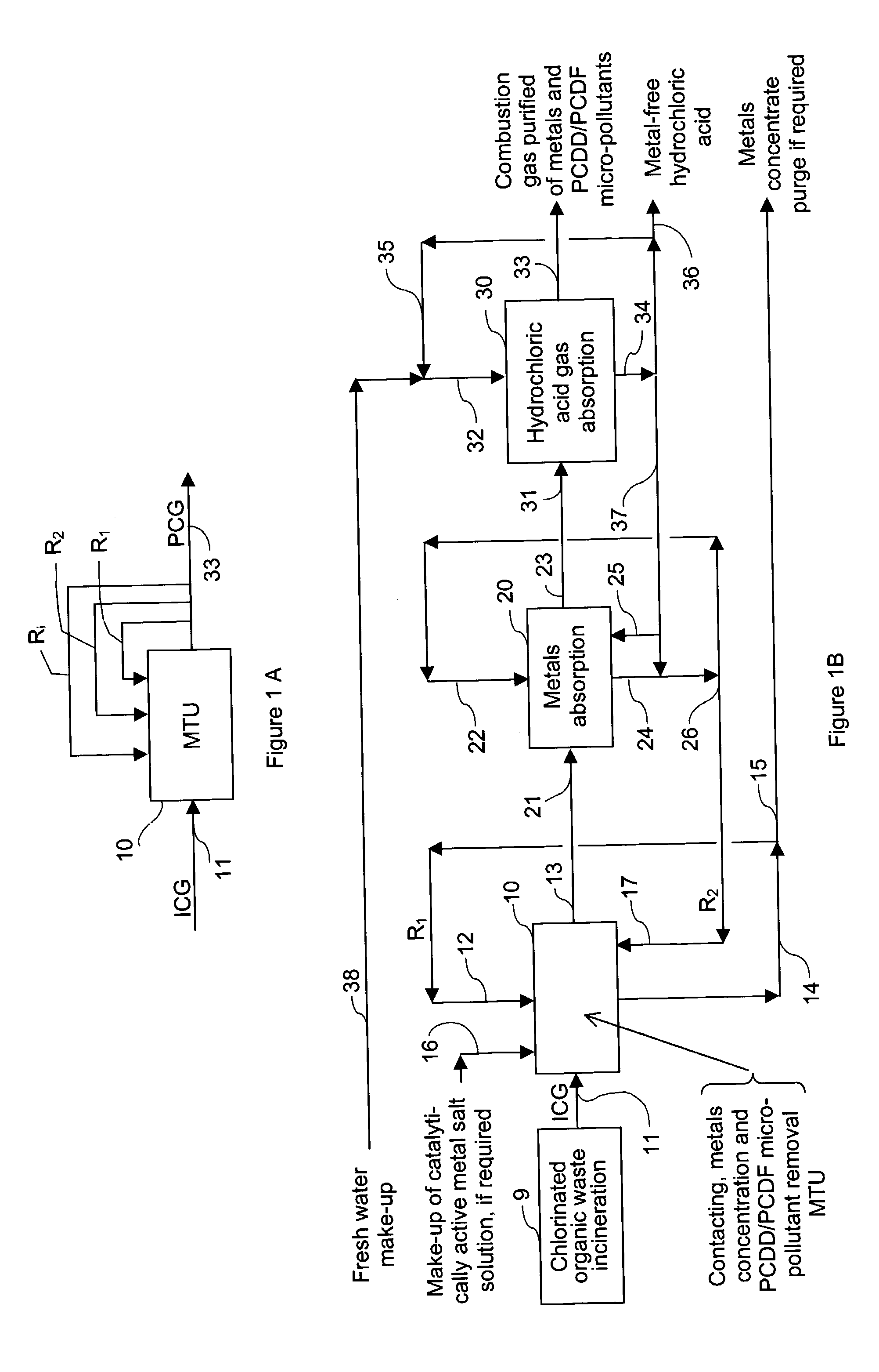 Method and apparatus for the removal of PCDD and PCDF micro-pollutants from the combustion gases resulting from the incineration of chlorinated organic wastes