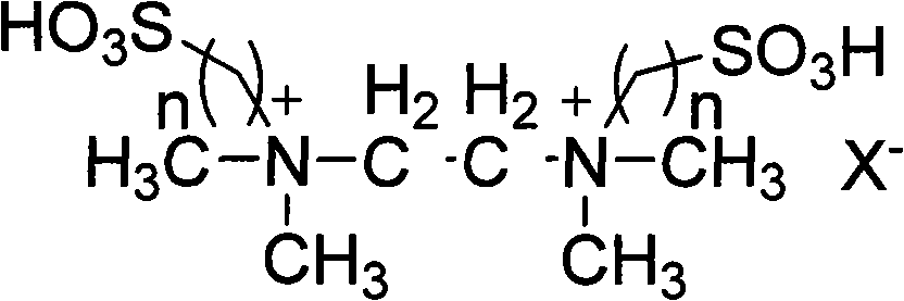 N,N,N,N-tetramethylethylenediamine sulphonate ionic liquid and preparation method thereof