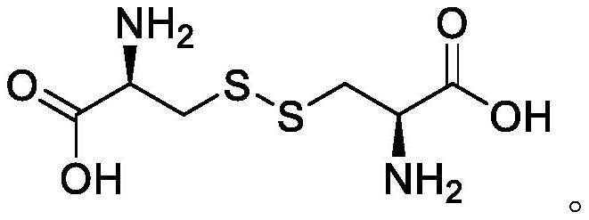 Preparation method of L-cystine with high light transmittance