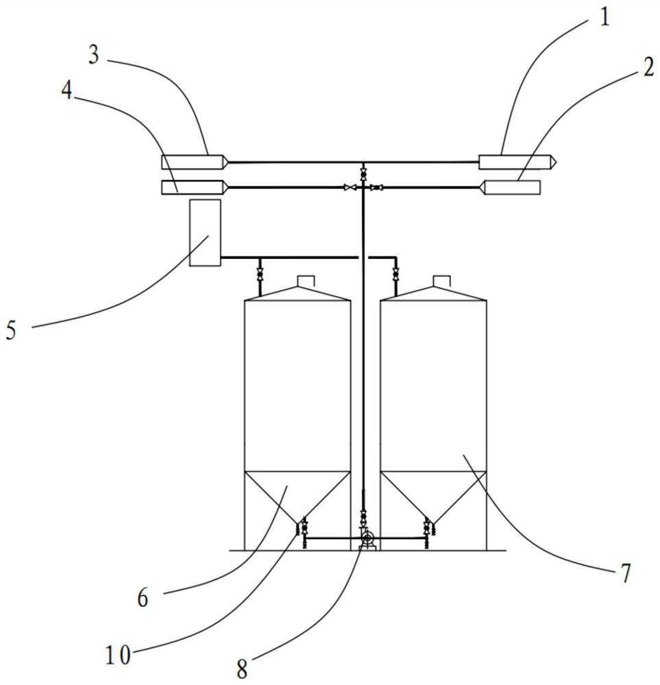 Divided feeding pipeline for distiller's yeast