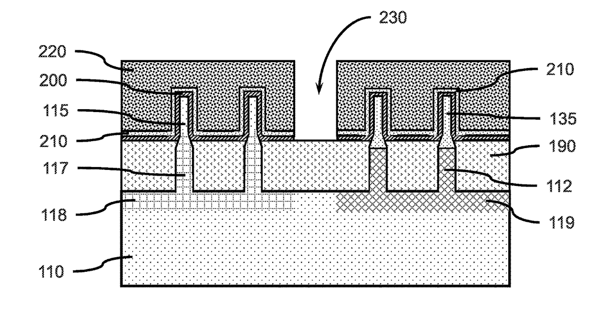 Fabrication of fin field effect transistors utilizing different fin channel materials while maintaining consistent fin widths