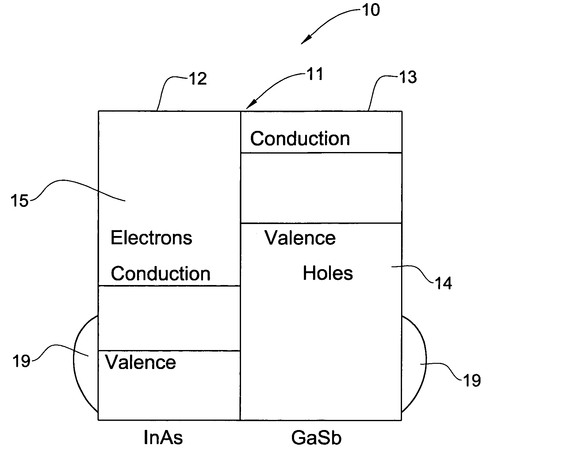 Terahertz radiating device based on semiconductor coupled quantum wells