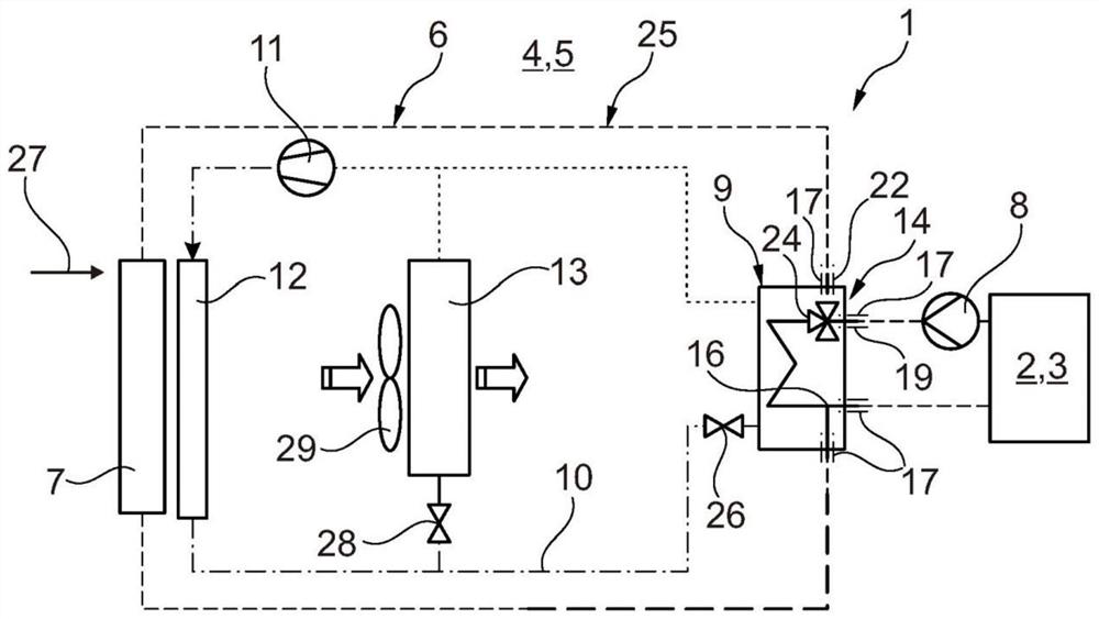 Device for cooling battery