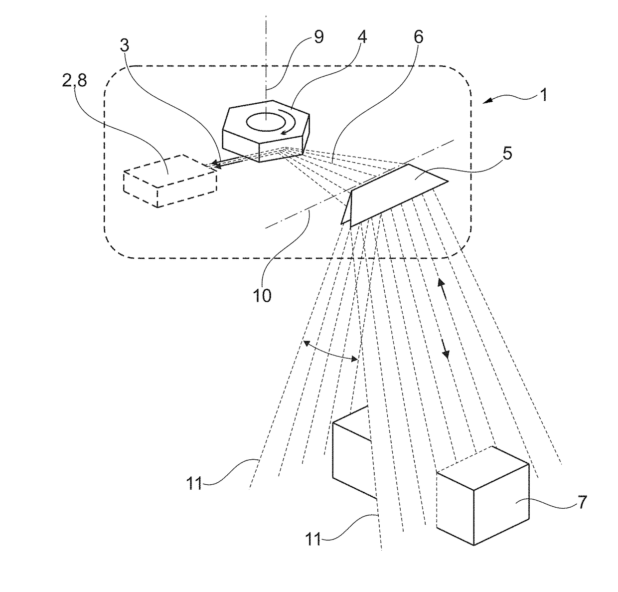 Method of imaging an object for tracking and documentation in transportation and storage