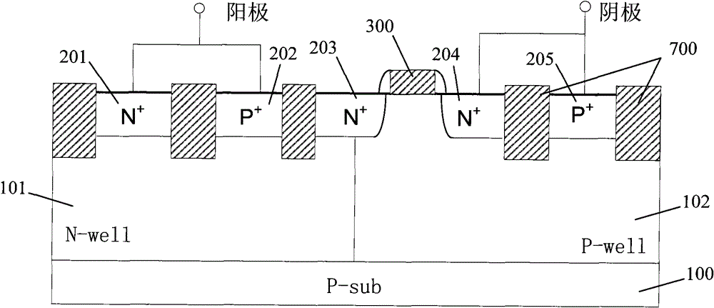 Gate driving thyristor circuit and electrostatic protection circuit