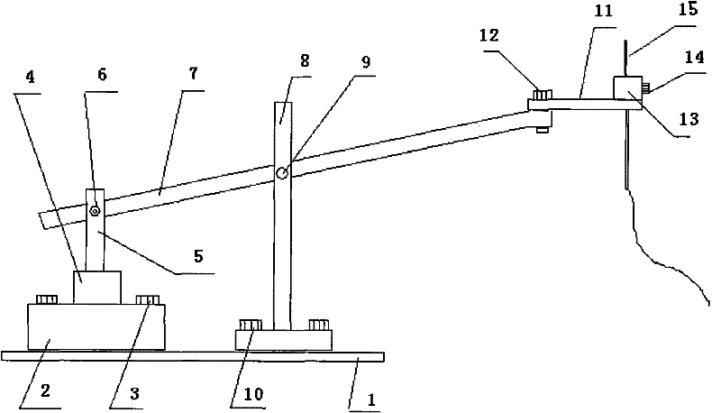 Rotatory test temperature measuring equipment of aircraft engine rotor part