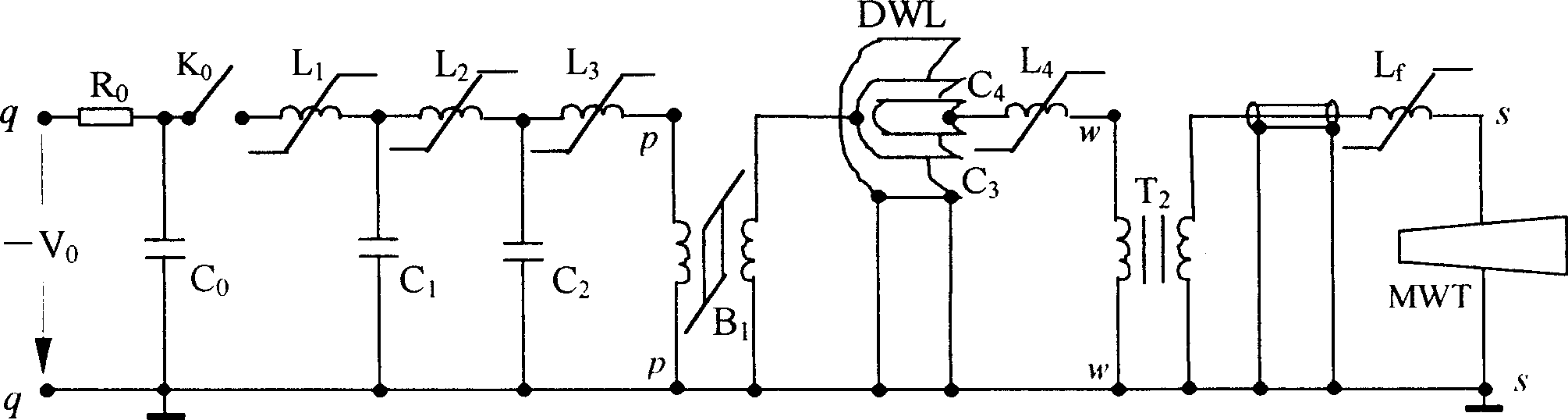 Microwave flue gas desulfurization and denitration method and apparatus