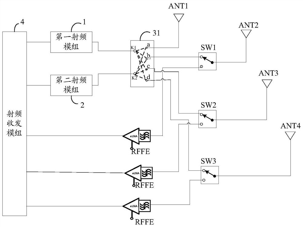 Channel detection method in frequency division duplex mode, radio frequency circuit and electronic equipment