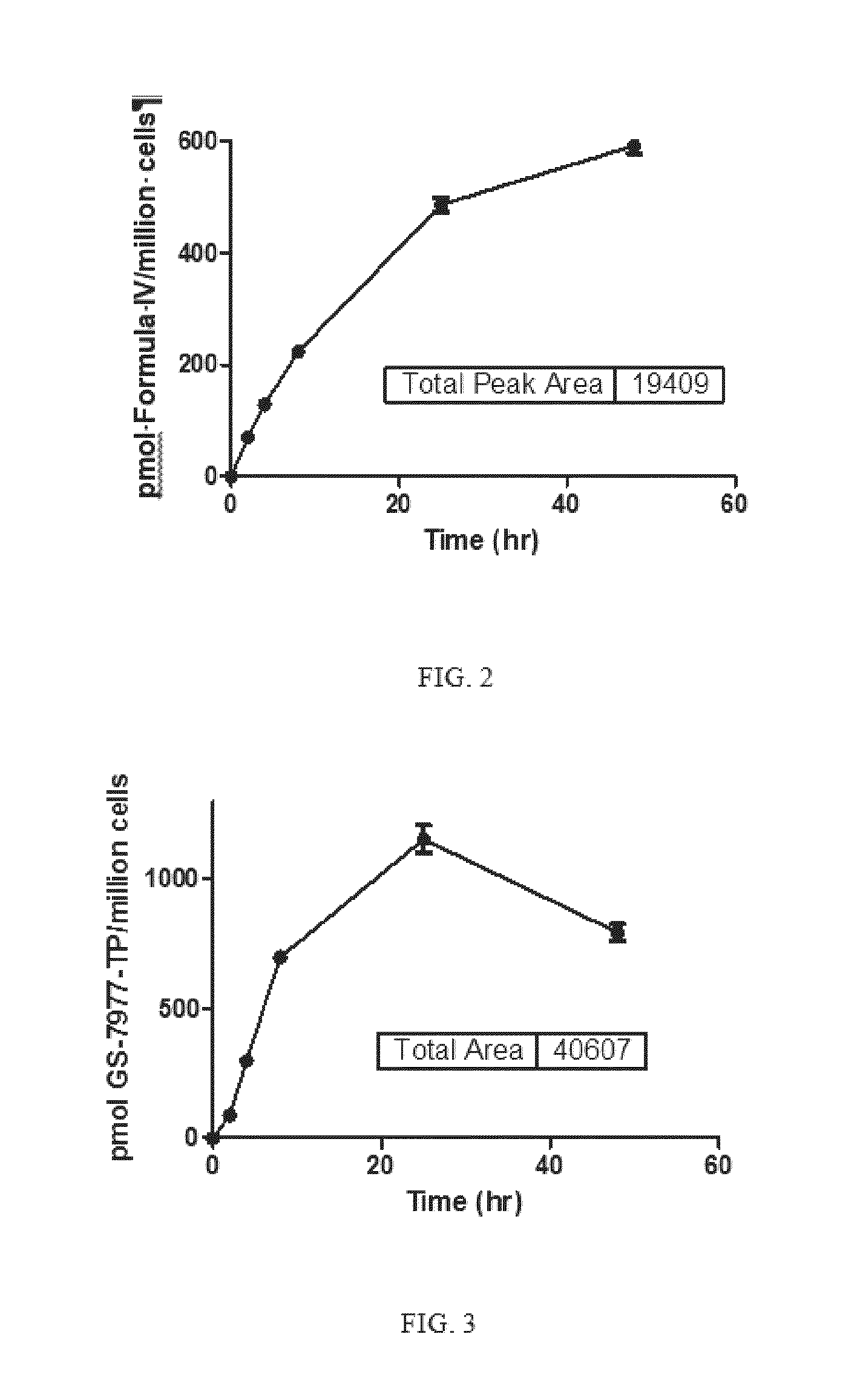 Highly active nucleoside derivative for the treatment of HCV