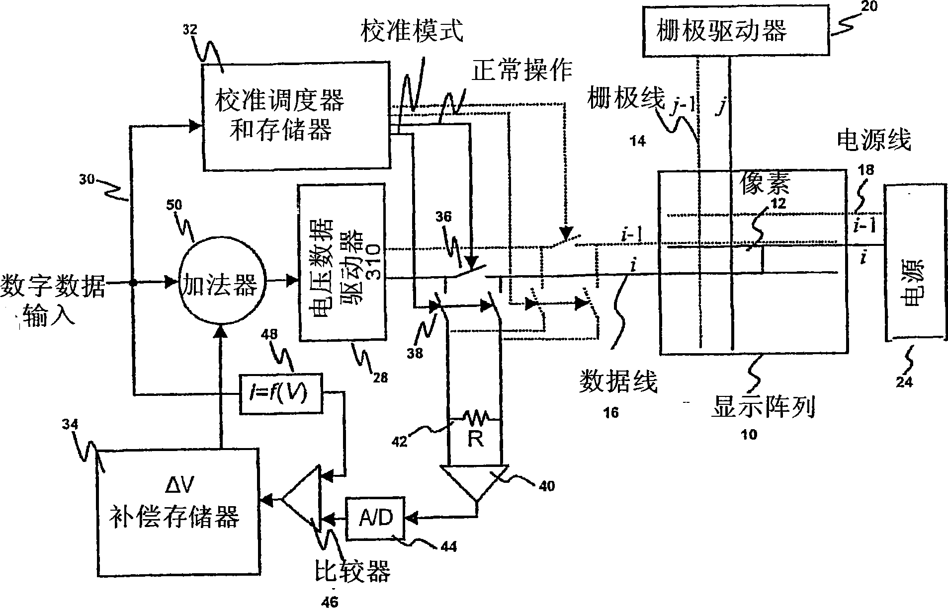 Method and system for programming, calibrating and driving a light emitting device display