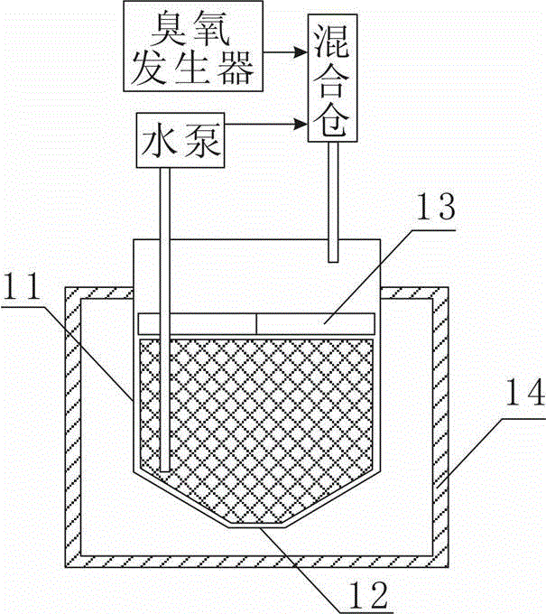 Automatic production system for pickled vegetable