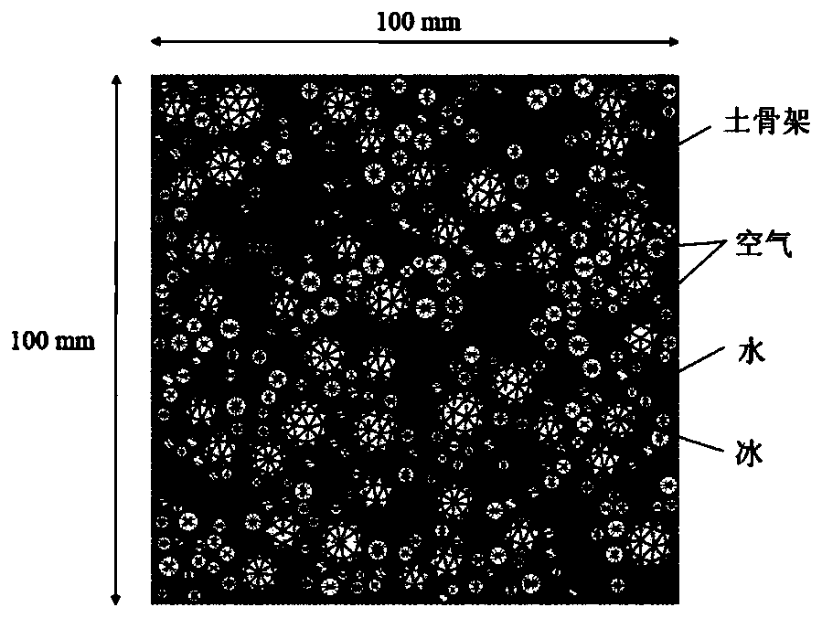 Mesoscopic scale research method for equivalent heat conductivity coefficient of multiphase composite material