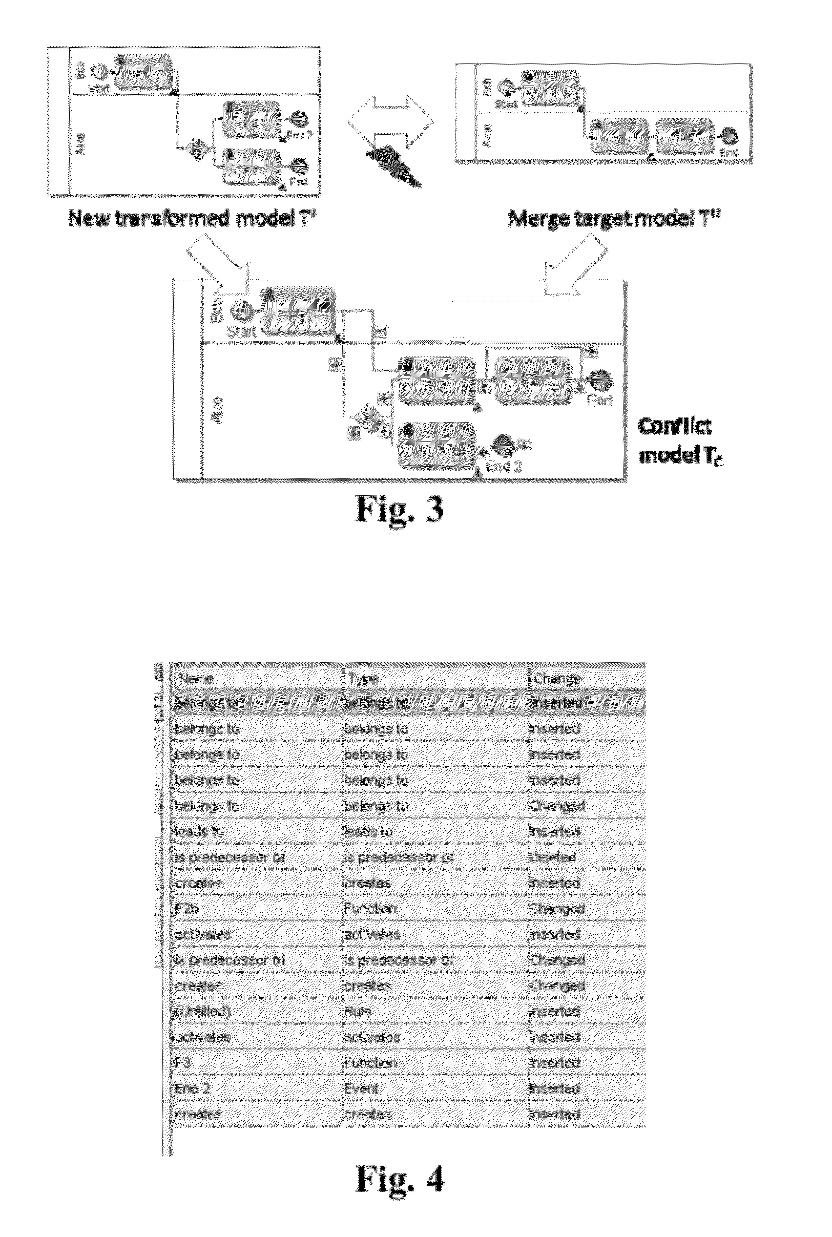 Systems and/or methods for identifying and resolving complex model merge conflicts based on atomic merge conflicts
