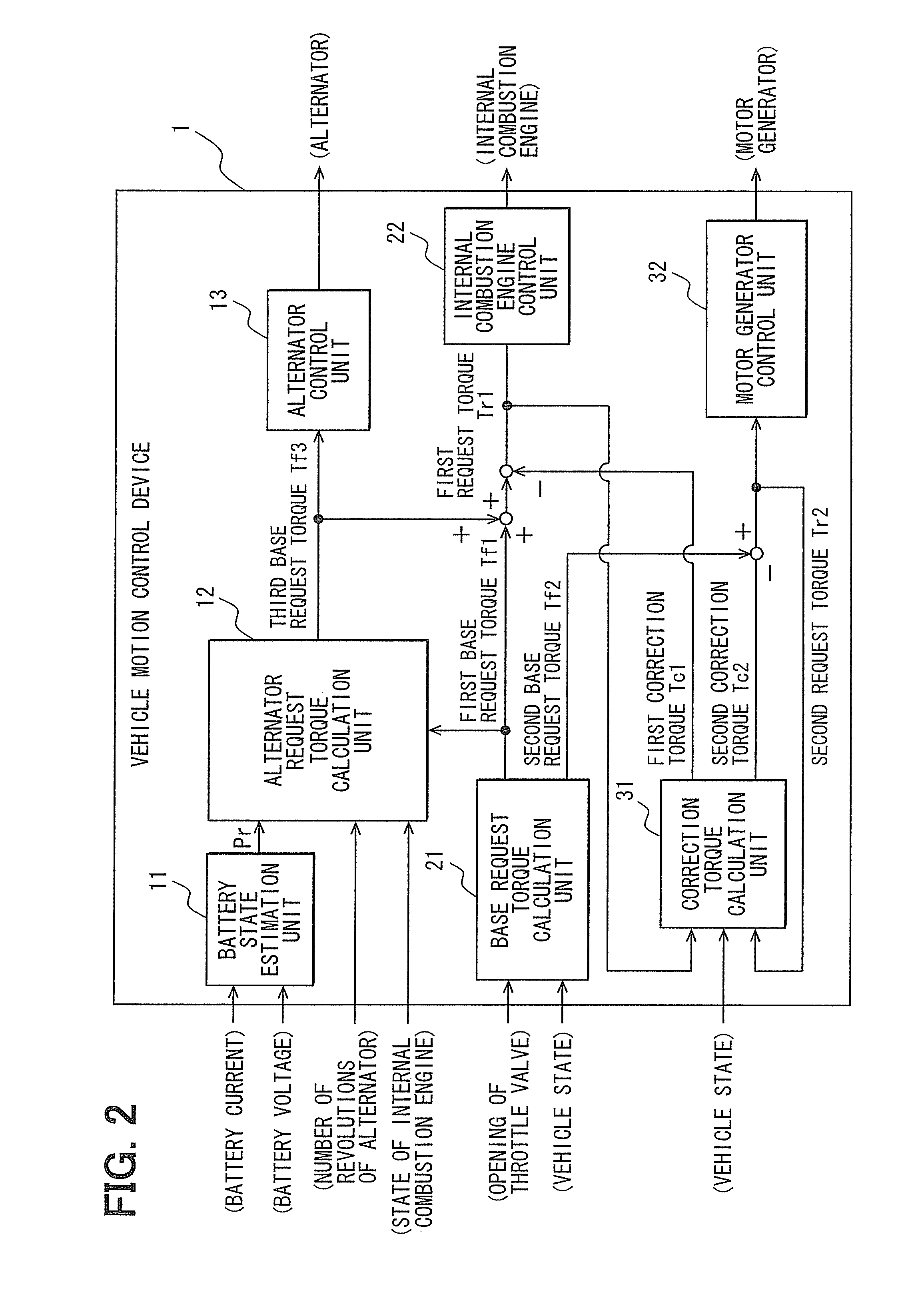 Vehicle motion control device