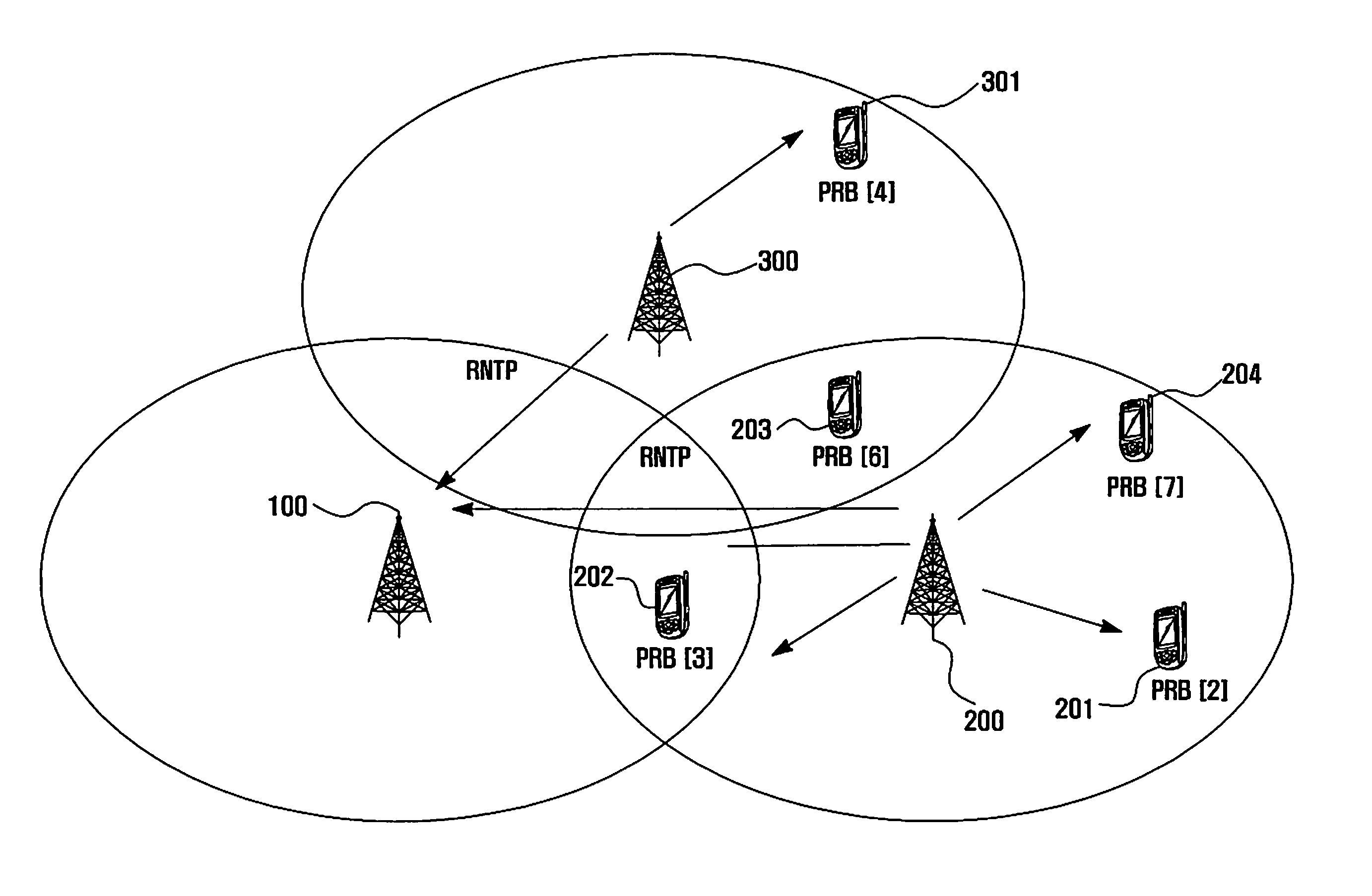 Inter-cell interference coordination method and apparatus for wireless communication system