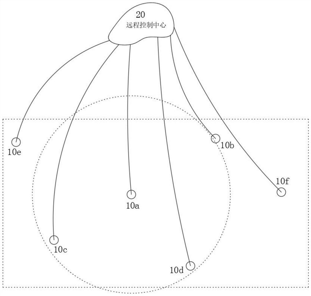 A remote fire detection system and method based on video images