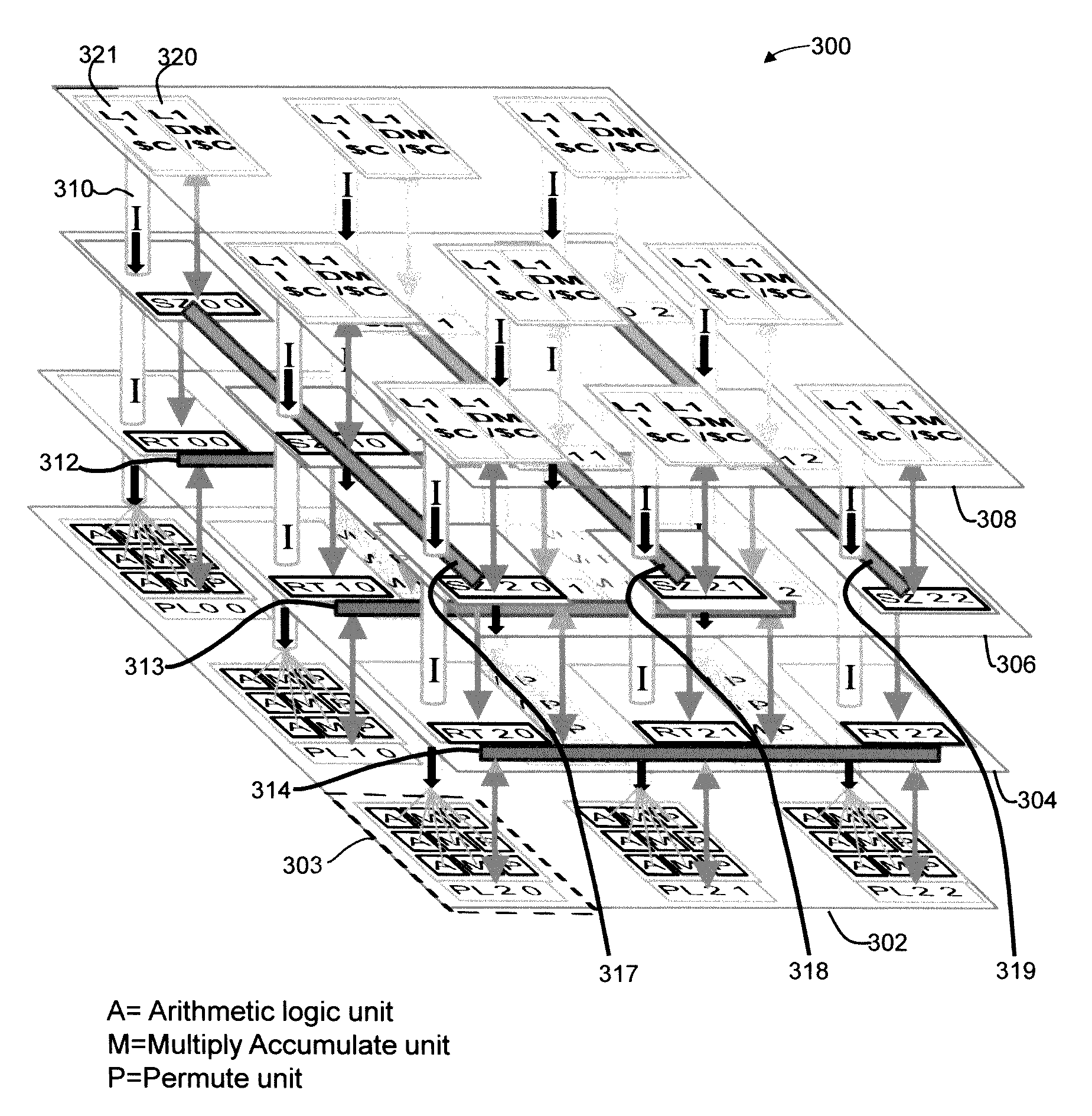 Methods and apparatus for signal flow graph pipelining that reduce storage of temporary variables