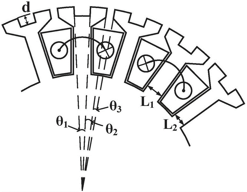 Low-speed high-torque hybrid magnetic material permanent-magnet fault-tolerant motor