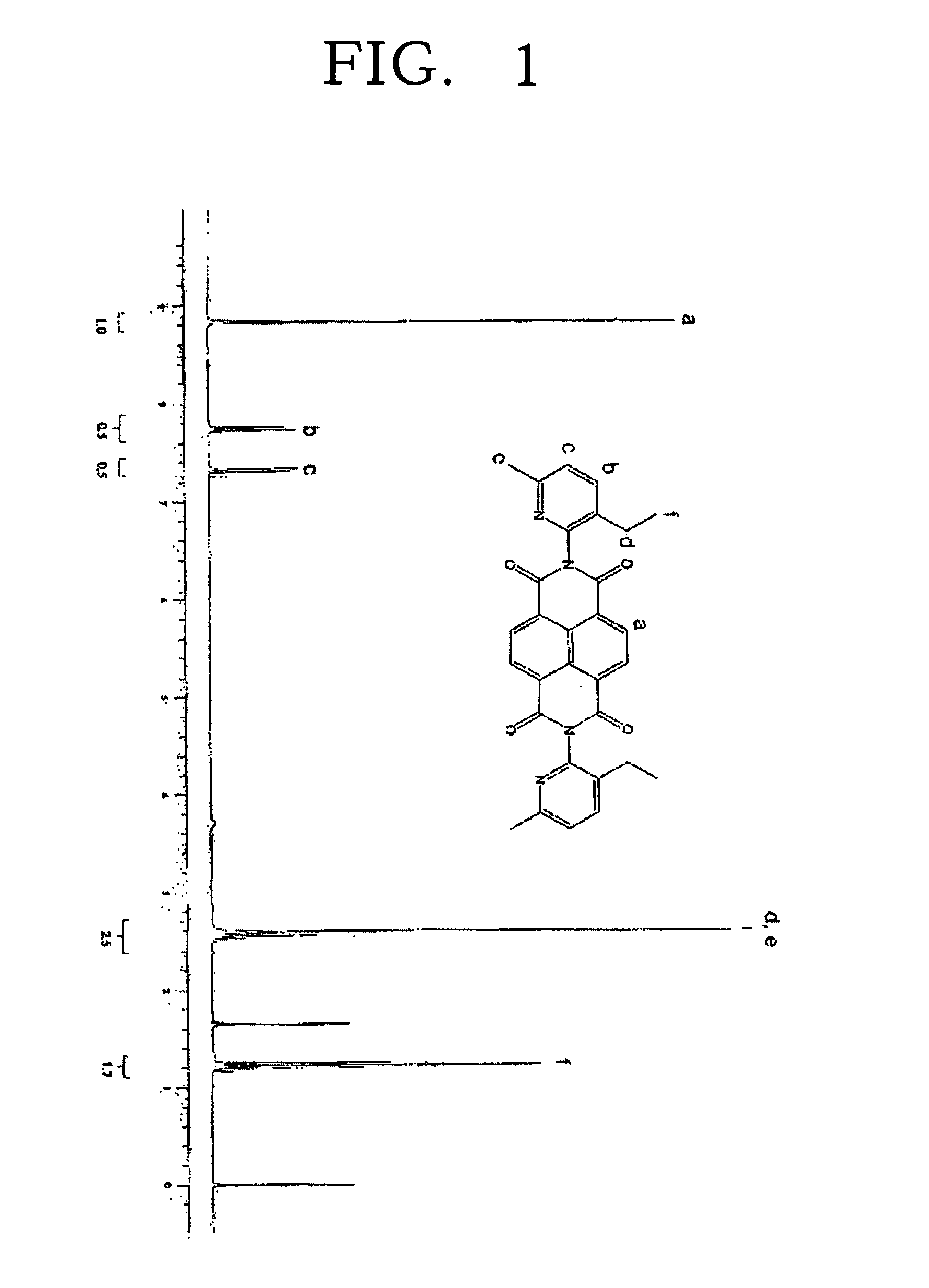 Naphthalenetetracarboxylic acid diimide derivatives and electrophotographic photoconductive material using the derivatives