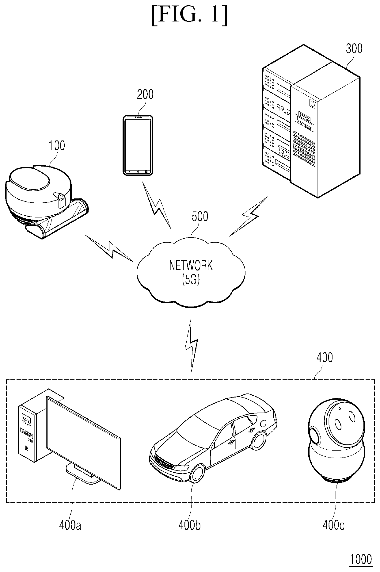 System on chip, method and apparatus for protecting information using the same