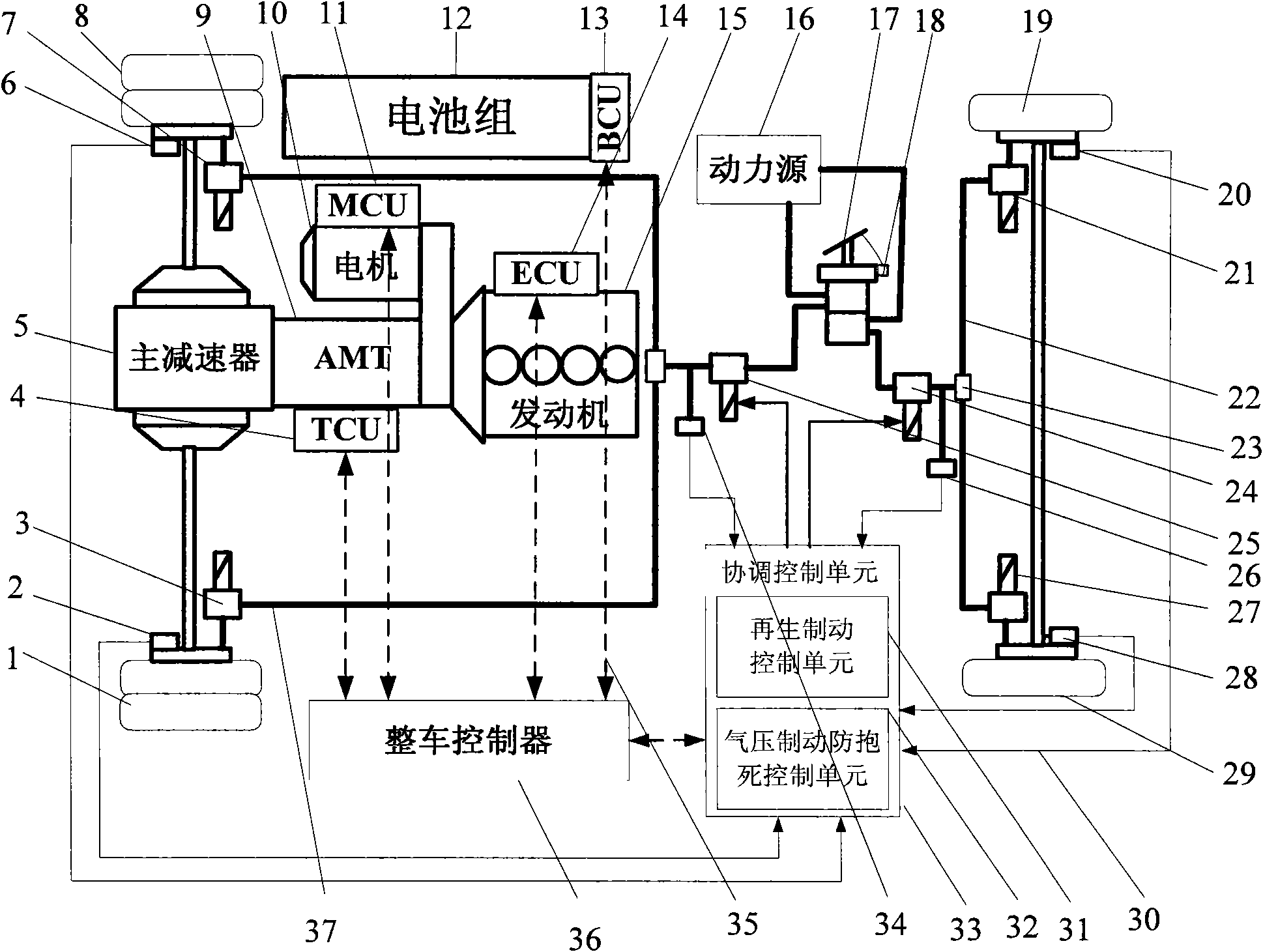 Air and regenerative brake coordination control system of hybrid electric bus