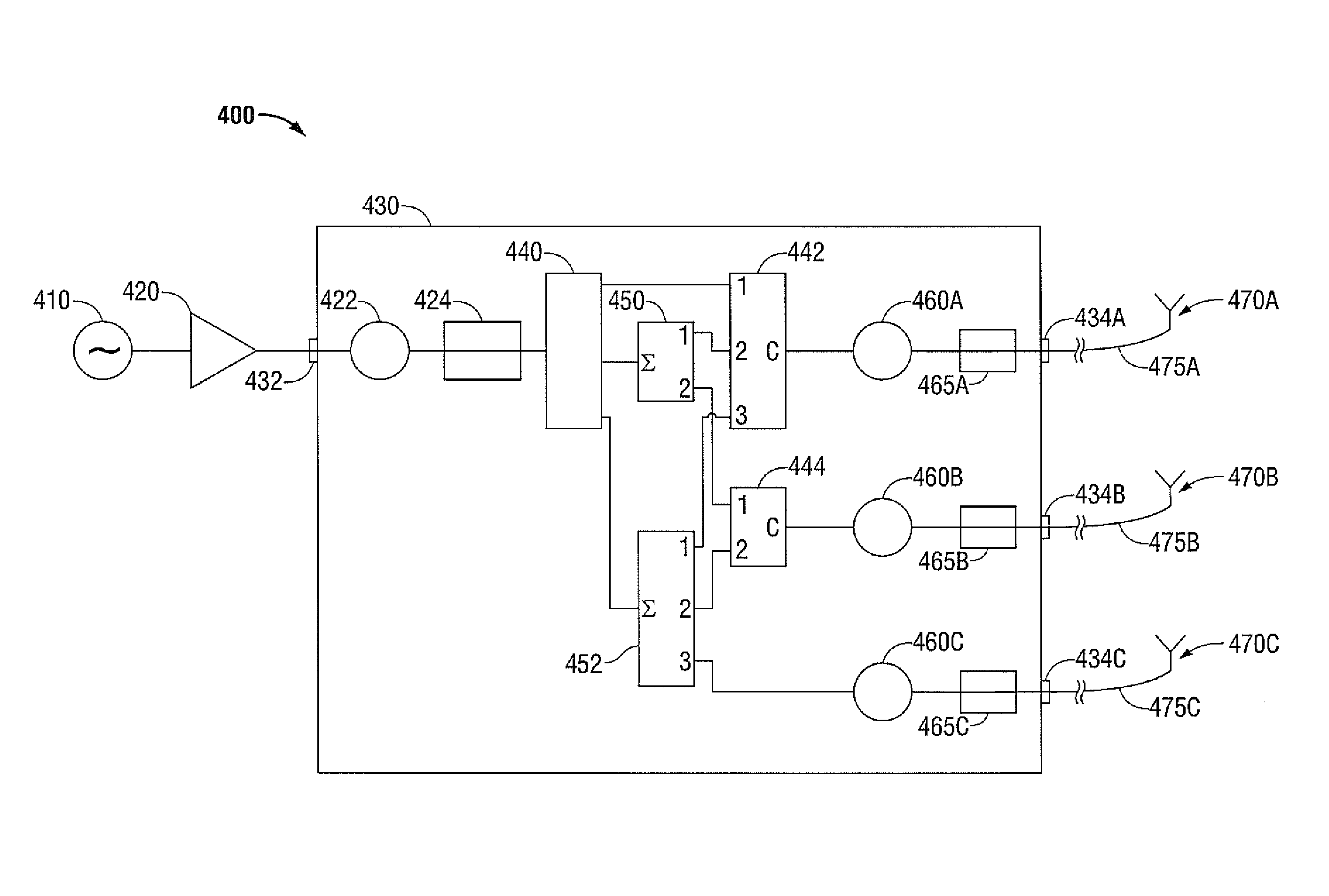 Tissue ablation system with energy distribution