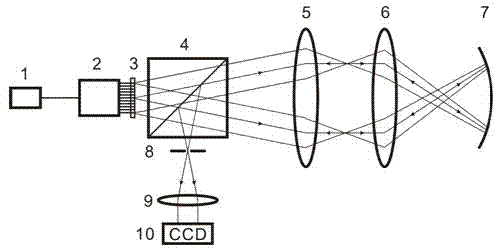 Inclined wave surface interfering system based on optical fiber array type space point source array generator