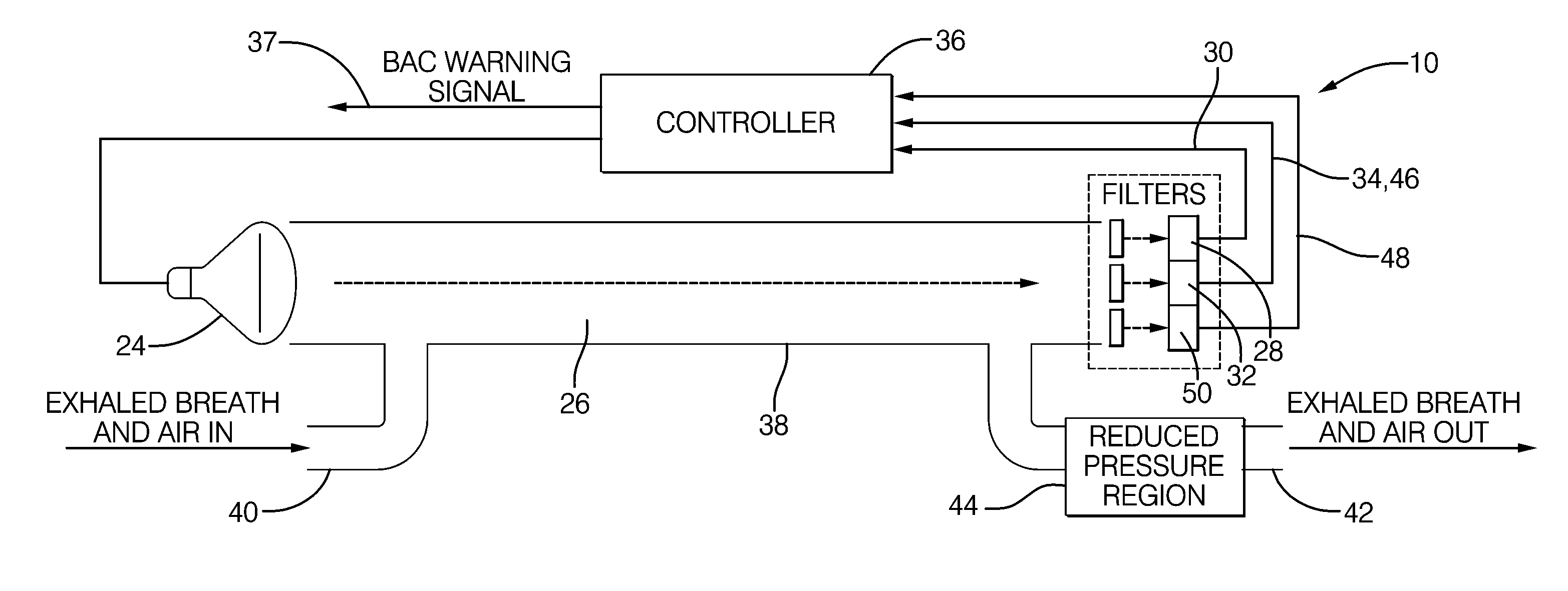 Breath analyzer system and method of operating the same