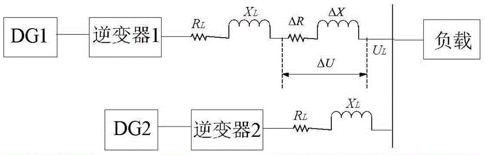 Micro-grid inverter droop control method based on adjustable virtual impedance