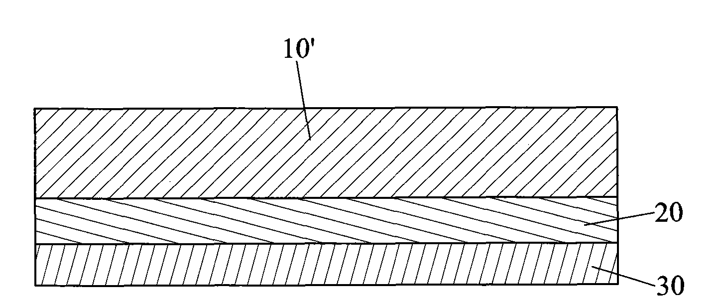 Manufacturing method of composite package