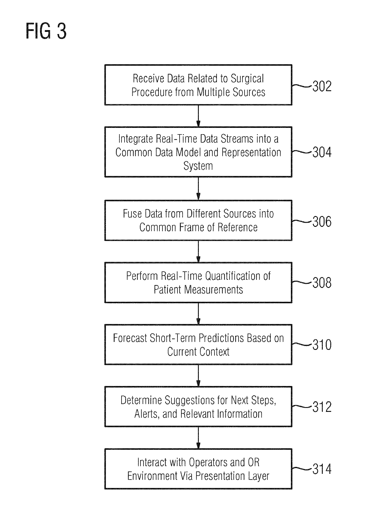 System and method for artificial agent based cognitive operating rooms