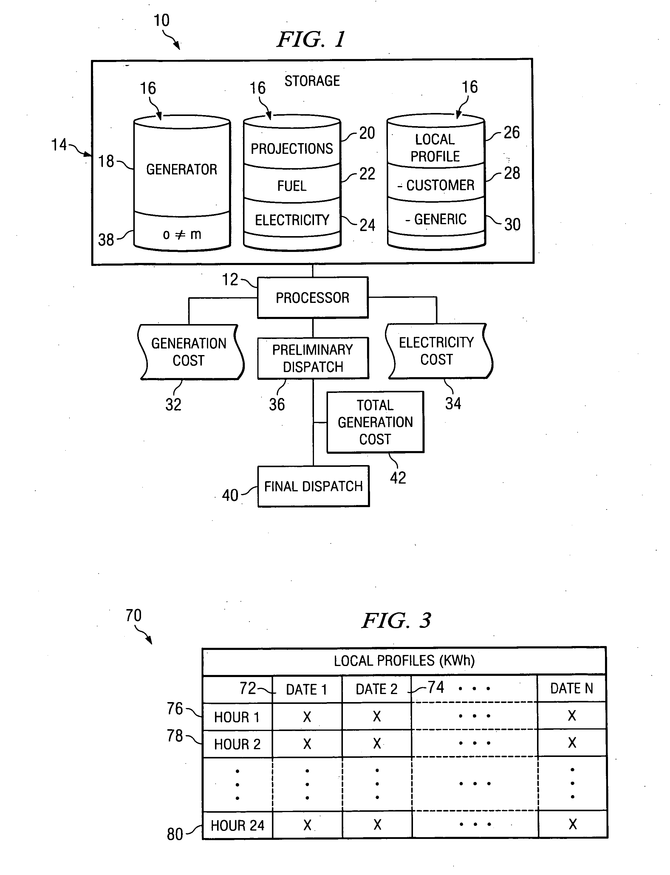 Distributed generation modeling system and method