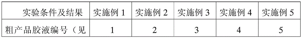 A coagulation machine and a process for removing the catalyst in the unsaturated polymer hydrogenation solution by using it