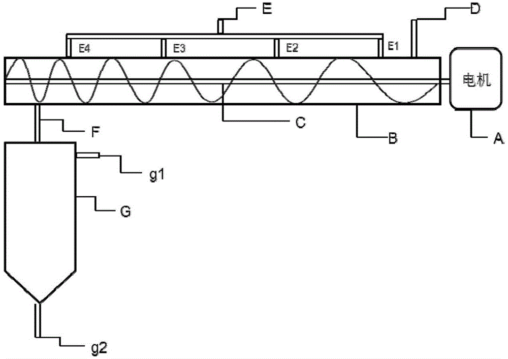 A coagulation machine and a process for removing the catalyst in the unsaturated polymer hydrogenation solution by using it