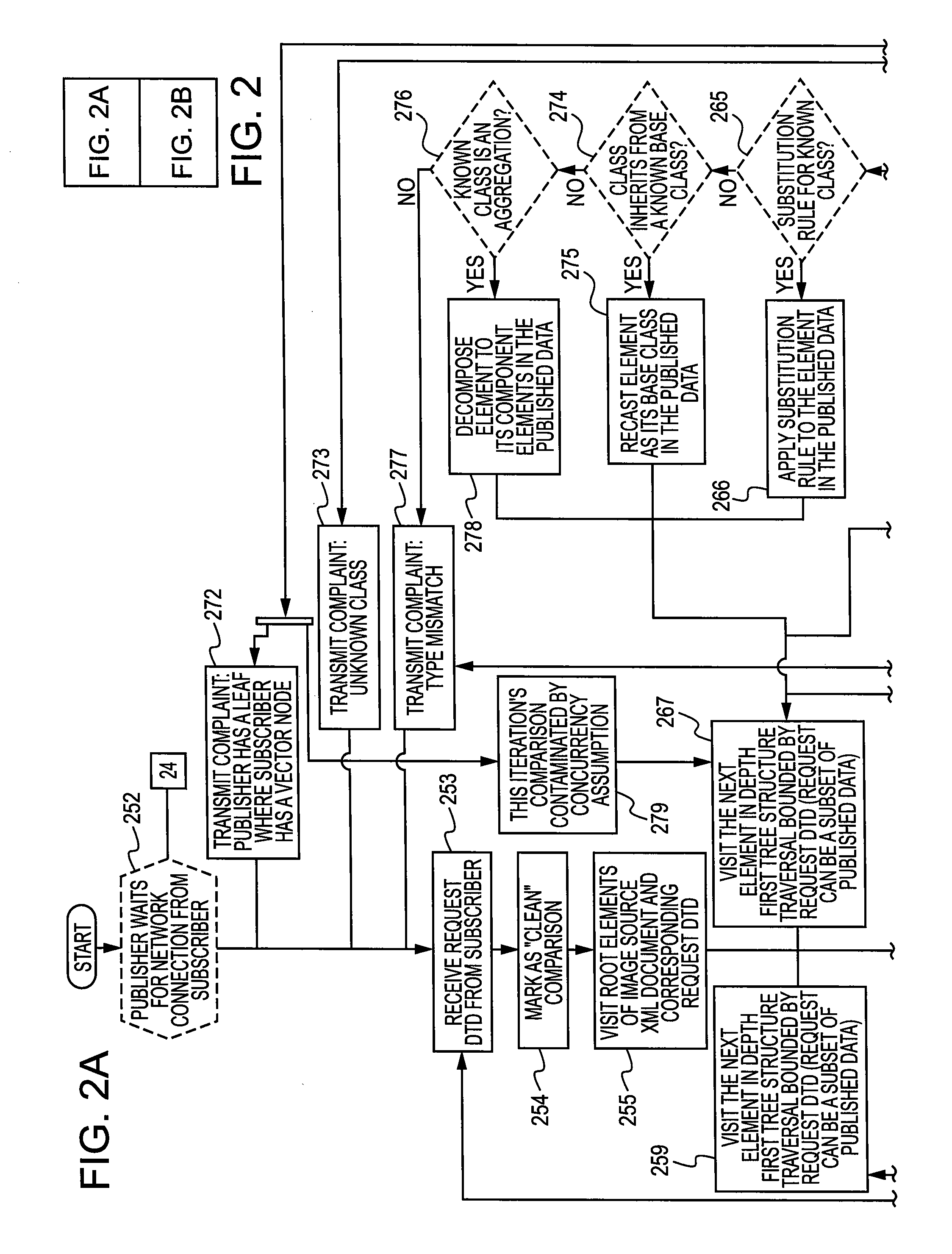 Adaptive image format translation in an ad-hoc network