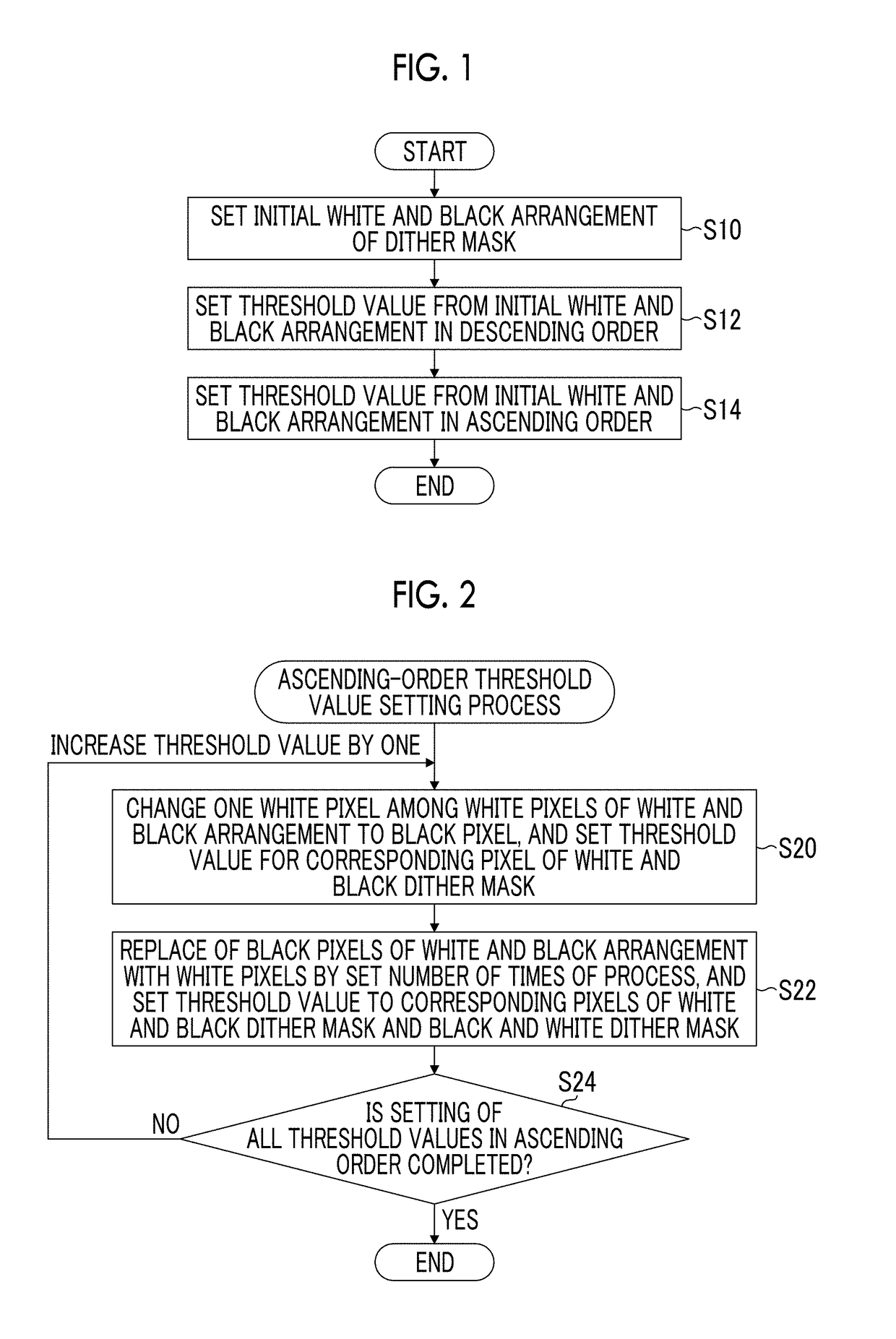 Halftone mask manufacturing method and halftone mask manufacturing system