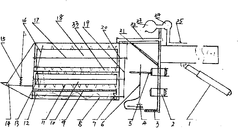 Seedling dividing thresher and dust sucking device of stem-preserving type (semi-feeding) rice-wheat combine harvester
