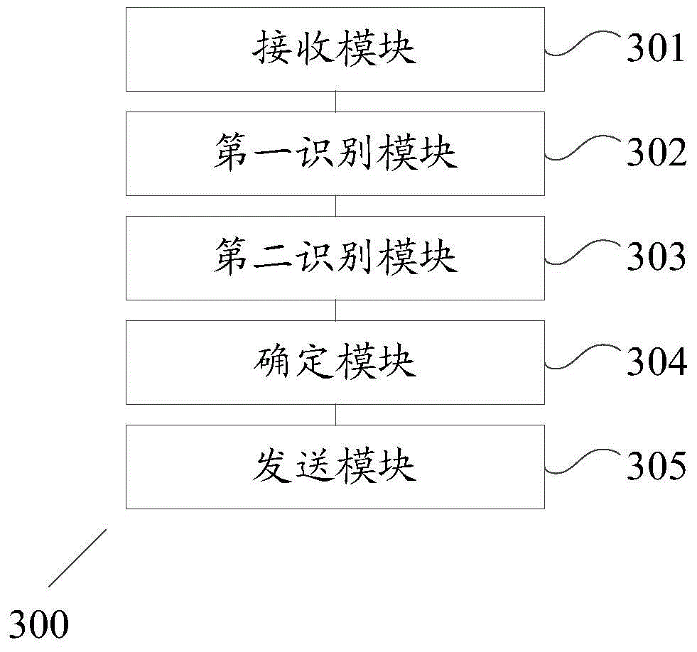 Voice input method, device, and system