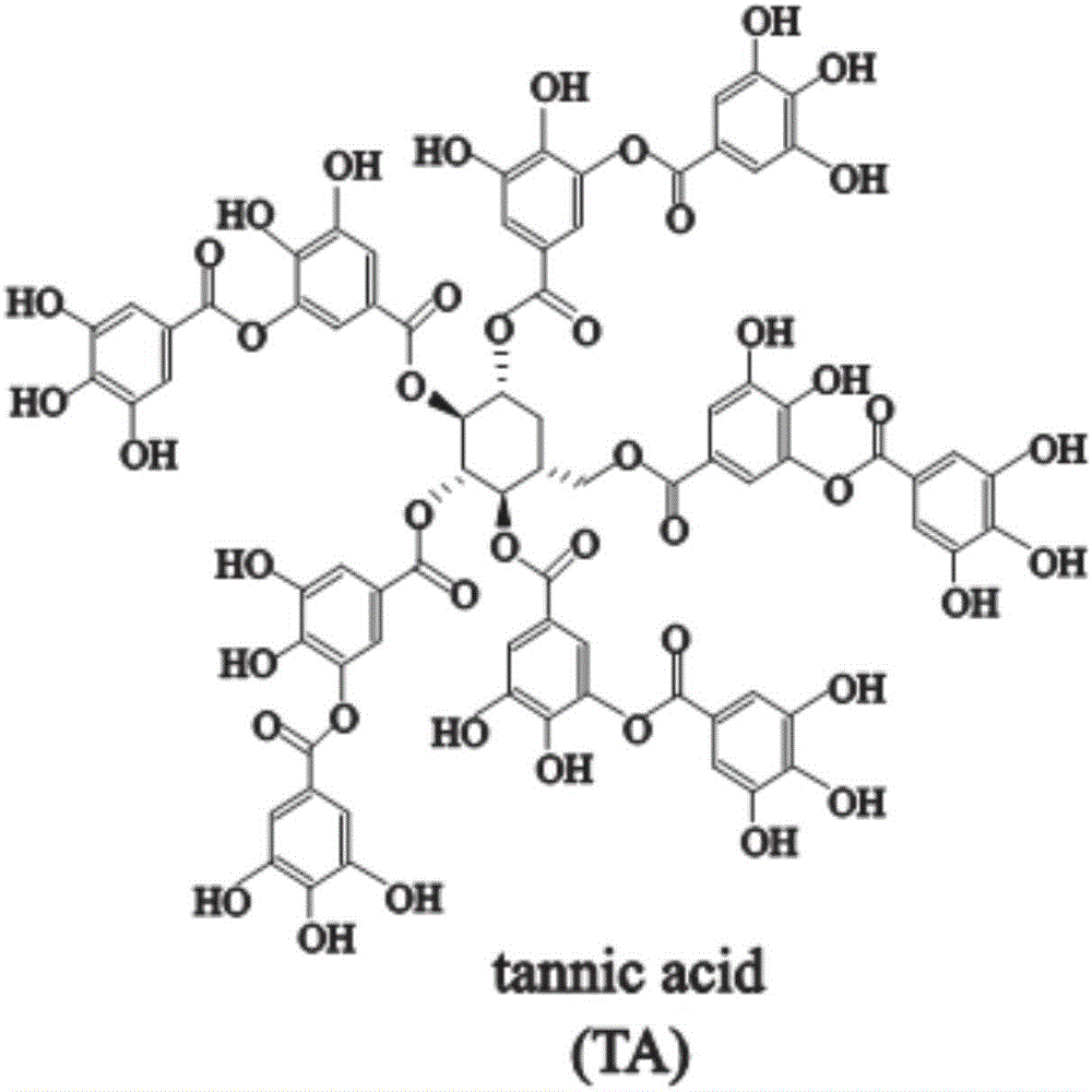 Application of tannic acid in preparation of hepatoprotective drugs